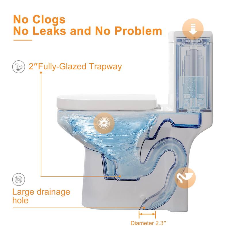 1 Piece Dual Flush Toilet White 0.8 1.28 GPF Seat Included