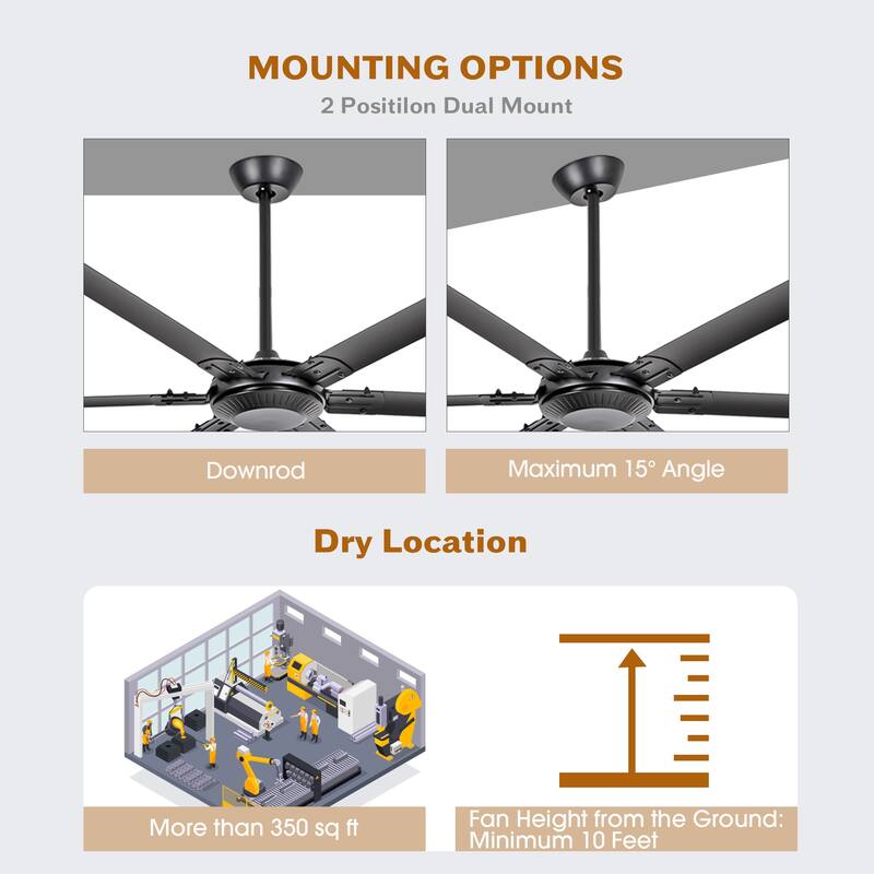 120" Industrial Black Aluminum Extra Larger Commercial Ceiling Fan with Remote