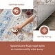 preview thumbnail 6 of 41, Nuloom Darby Persian SplashGuard Machine Washable Area Rug