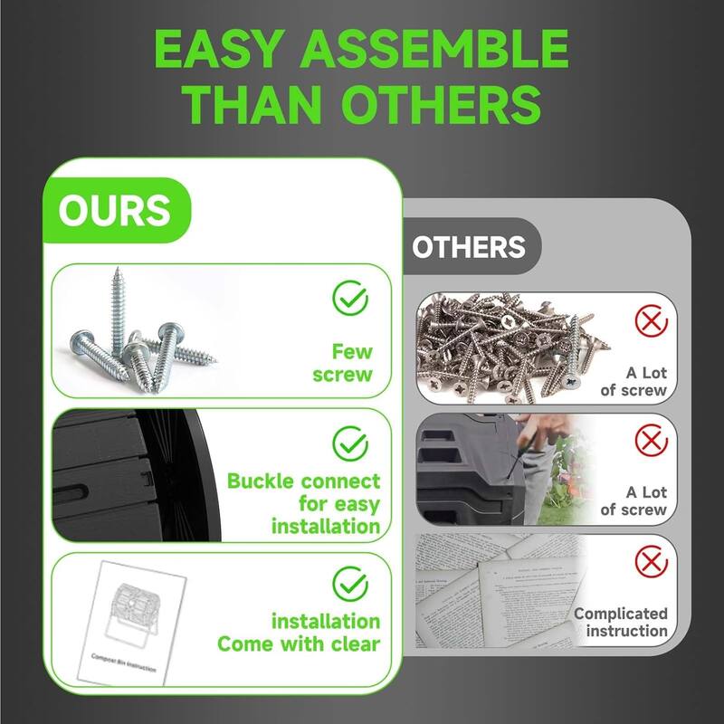 Dual Chamber Tumbling Composter, 43 Gallon Outdoor Tumbling Composter, Rotating Design with Renovate Doors and Steel Frame