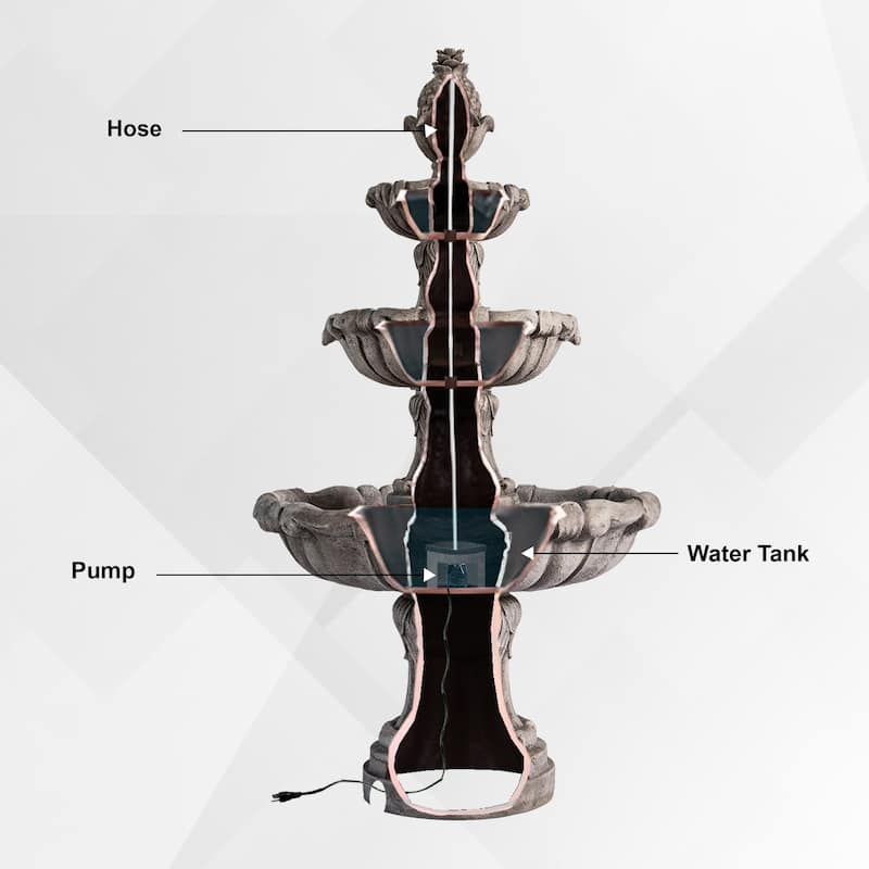 XBrand 58.3" 3-Tier Outdoor Freestanding Water Fountain - Classic Leaf Design, Gray Resin