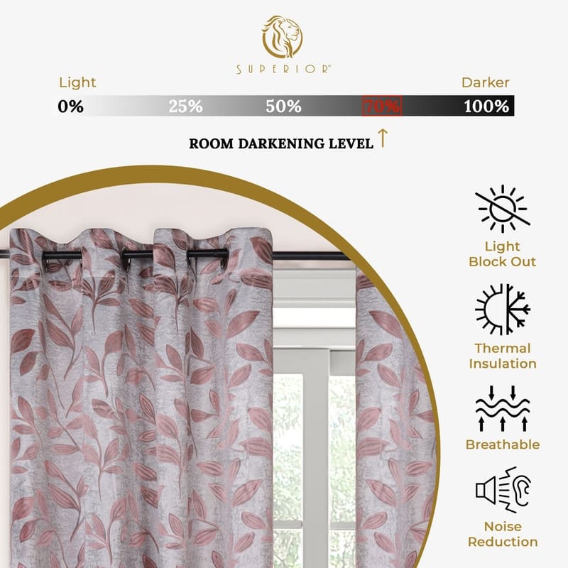 Superior Modern Bohemian Leaves Room Darkening Curtains with Grommets