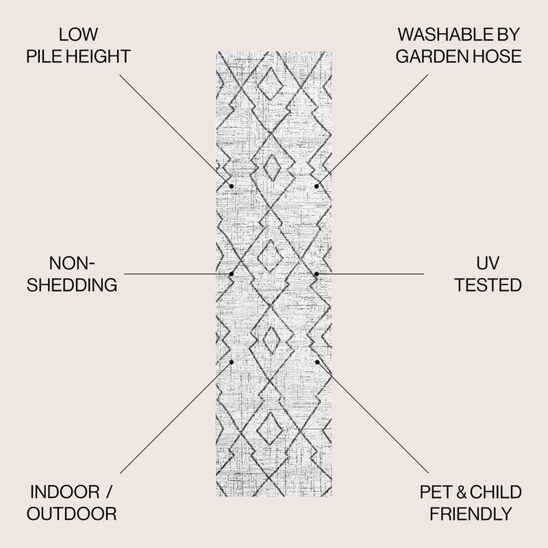 JONATHAN Y Derya Tribal Diamond Trellis Indoor/Outdoor Area Rug