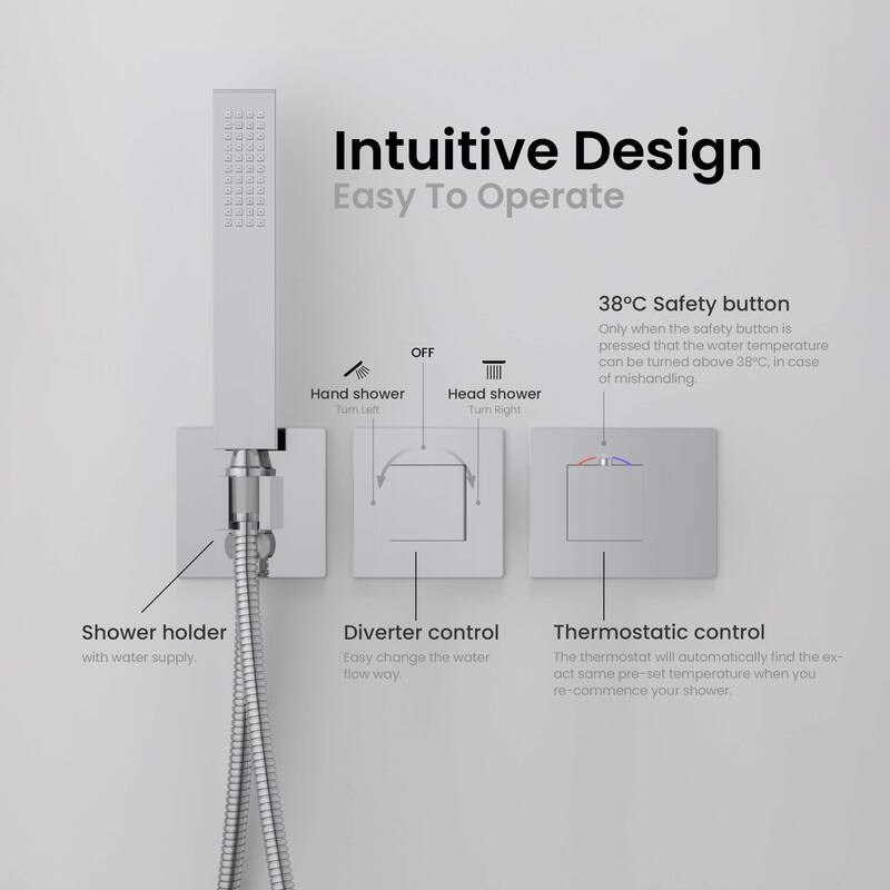 Cube 2 Function Thermostatic Shower System With Rough In Valve