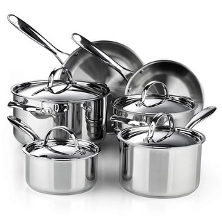 https://ak1.ostkcdn.com/images/products/is/images/direct/abcd2273258e0f12d6bde788f7ee1be72b34177d/Classic-10-Piece-Stainless-Steel-Cookware-Set%2C-Silver.jpg