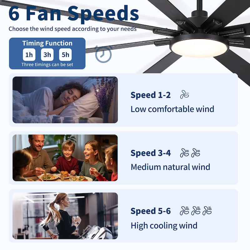 72 inch Retro Farmhouse Ceiling Fan with Light and Solid Wood Blades