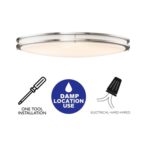 Brushed nickel led oval flush mount outlet