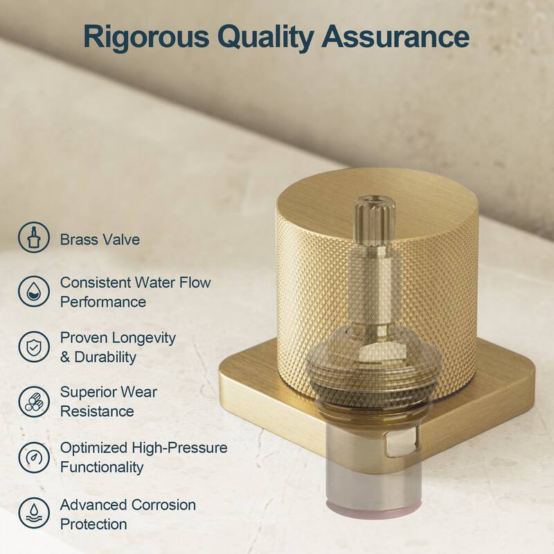 GRANDJOY 12" Rainfall & 6" Dual Shower System with 2-Handle Waterfall Faucet Set Combo Kit