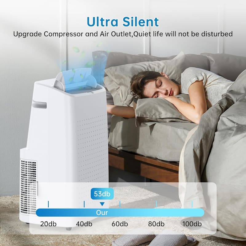 15000 Btus Portable Air Conditioner, Cools Room up to 850 Sq.Ft. - N/A