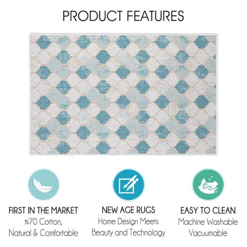 SussexHome Non-Skid Ultra-Thin Area Rugs for Laundry Room, Entryway, Bathroom and Kitchen - Washable Multipurpose Floor Mat