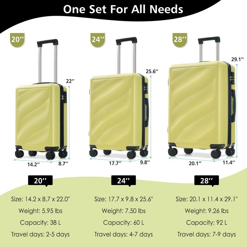 Luggage Set 3 Piece, Lightweight Durable ABS Suitcases with Spinner Wheels and TSA Lock, Carry-on & Checked Travel Luggage