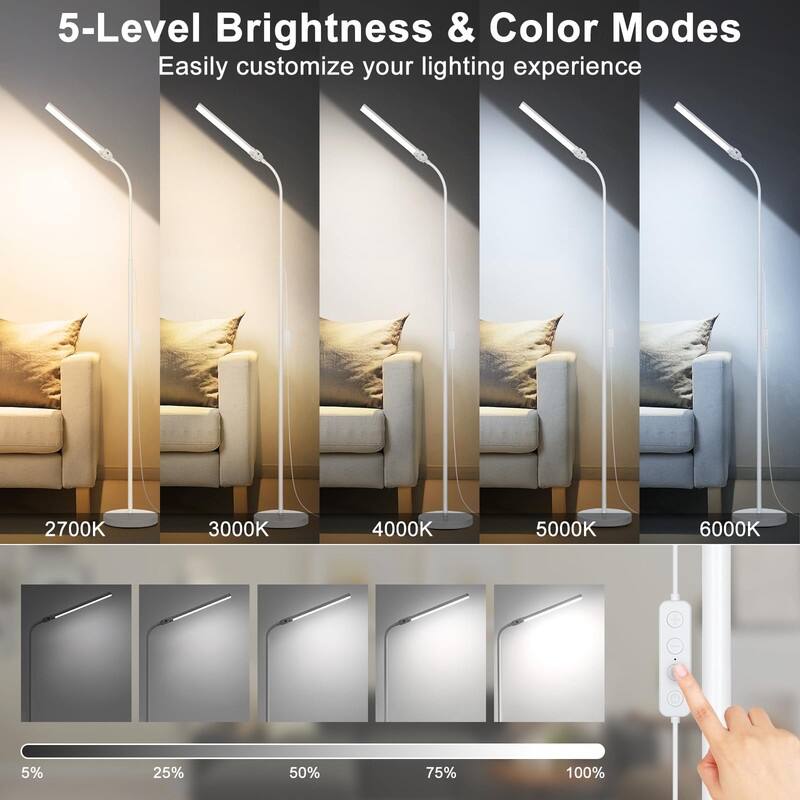 Floor Lamp, 15W/1800LM Bright LED Floor Lamp with Double Head