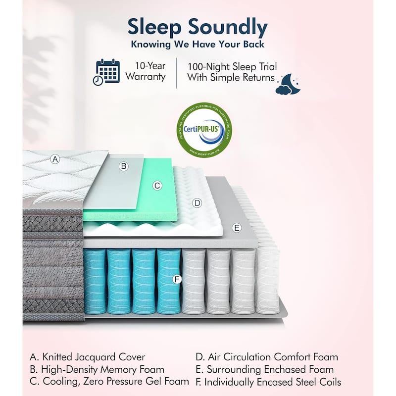 Renanim Hybrid Foam Mattress-in-a-Box, Cooler Sleep, Breathable, Supportive, Pressure Relief