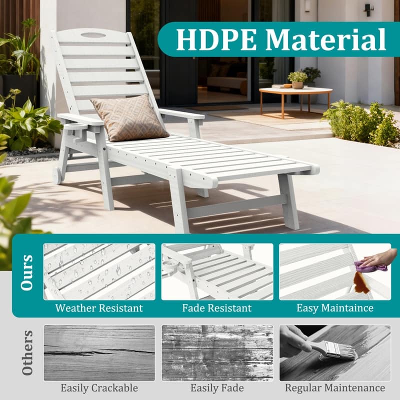 Domi Patio Lounge Chair Outdoor, HDPE Outdoor Chaise Lounge with Reclining Backrest, Pool Lounger Chair for Outside, Poolside