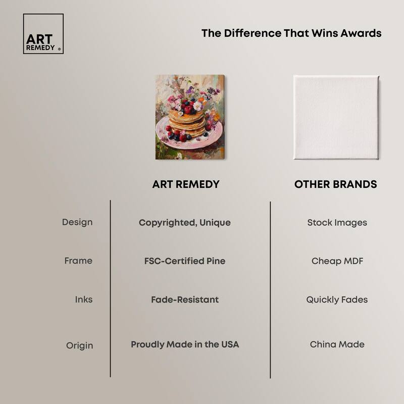 Raspberry Pancakes II Canvas by Art Remedy, Gallery Wrapped