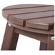 preview thumbnail 63 of 97, Laguna Hdpe All Weather Outdoor Patio 29" Round Bar Stool