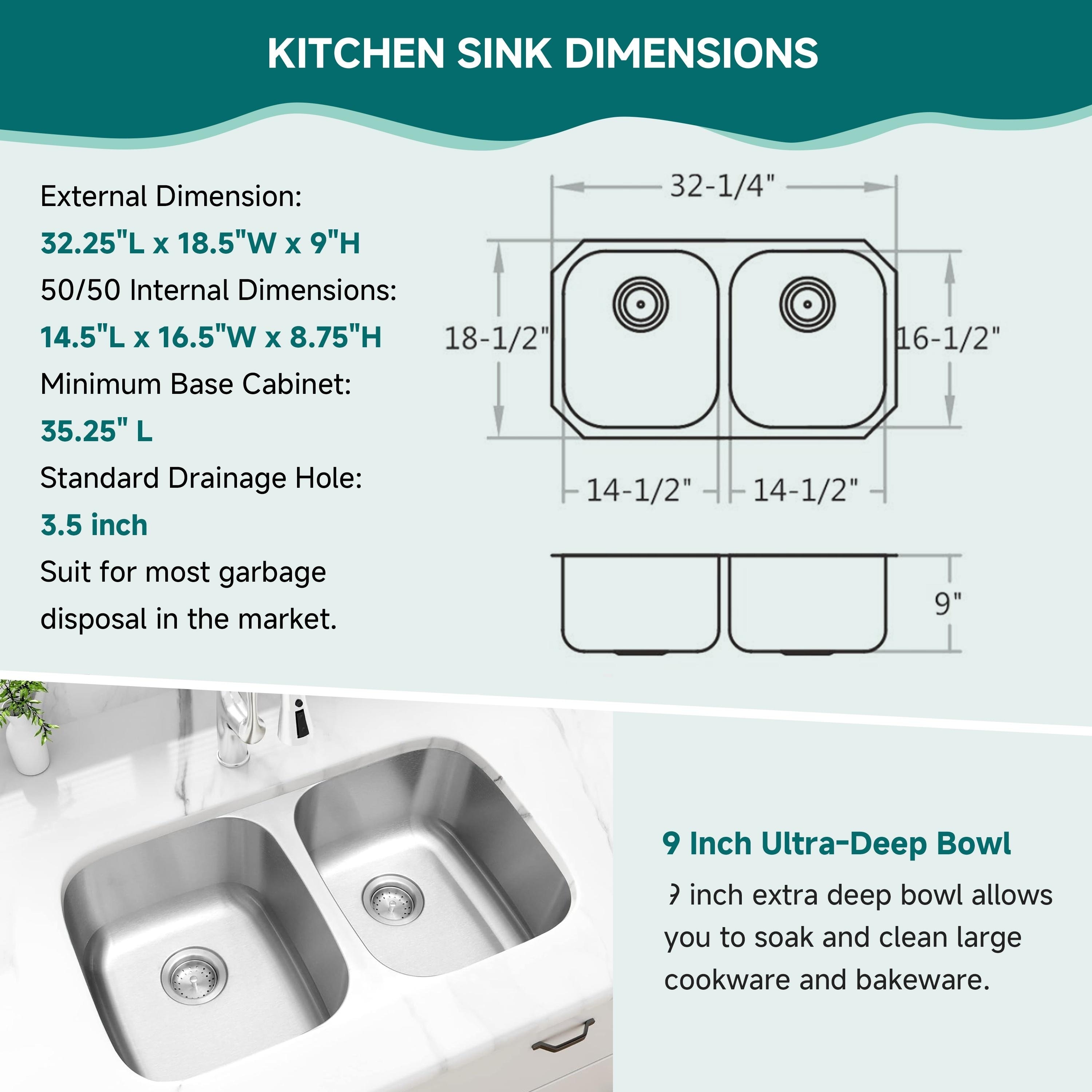 CB HOME Classic 32 inch Undermount Double Bowl Kitchen Sink, PRO  Undercounter 32x18 inch 50/50 Stainless Steel Kitchen Sink - Bed Bath \u0026  Beyond - 38970264, image size:3000x3000