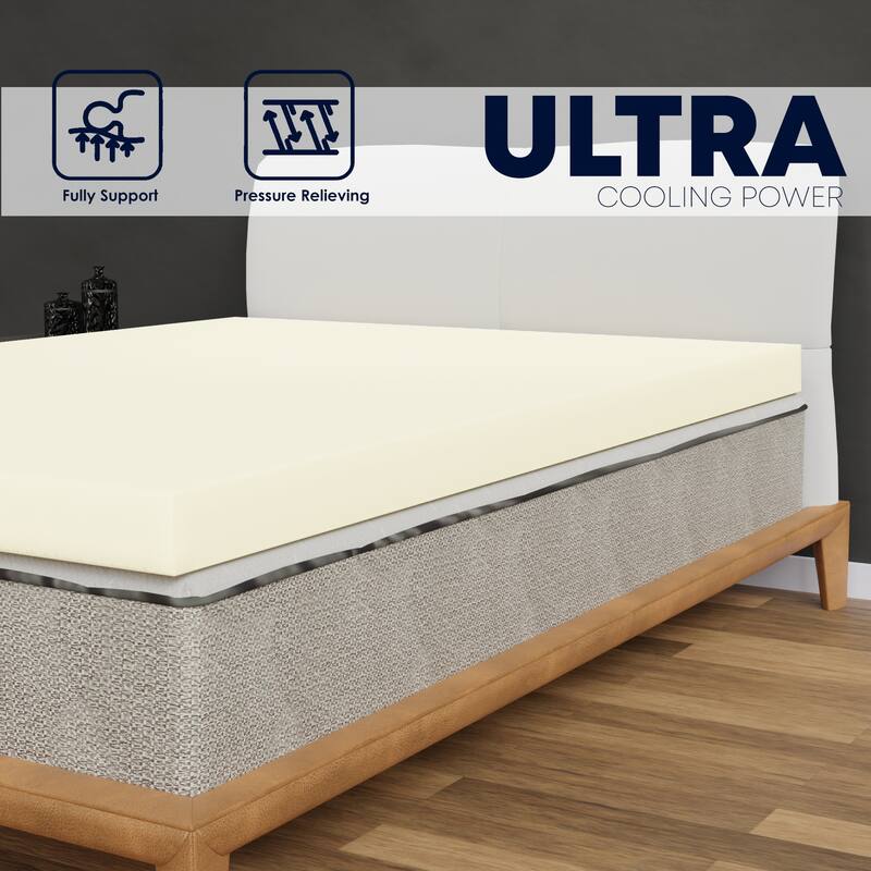 ONETAN, 1" and 2" Foam Topper,Adds Comfort to Mattress. - White