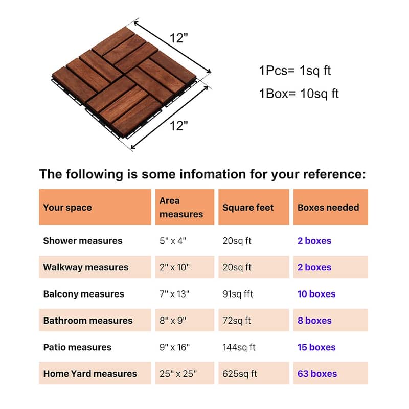 1 ft. x 1 ft. Acacia Wood Outdoor Interlocking Deck Tiles, Box of 10
