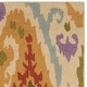 preview thumbnail 13 of 29, SAFAVIEH Hand-hooked Chelsea Stormy Country Oriental Wool Rug