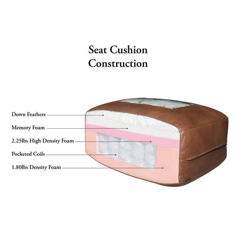 Hydeline Lyon Top Grain Leather Sofa Set, Sofa and Chair - Sofa, Chair