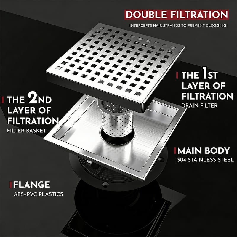 6-Inch Square Shower Floor Drain, Quadrato Pattern Grate - 6 inch