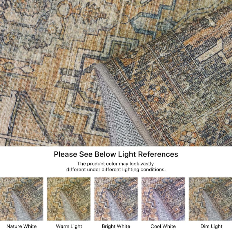 Mcow Low Pile Lightweight Non Slip with Gripper Accent Rug