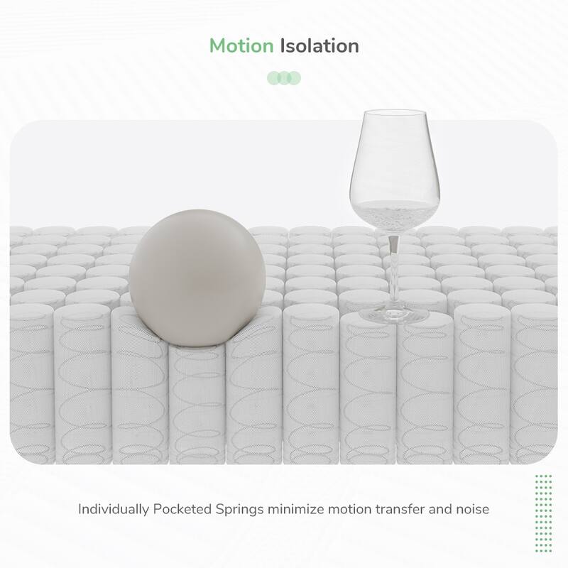 Novilla 12inch Gel Memory Foam Hybrid Mattresses On Sale Bed Bath & Beyond 39887754