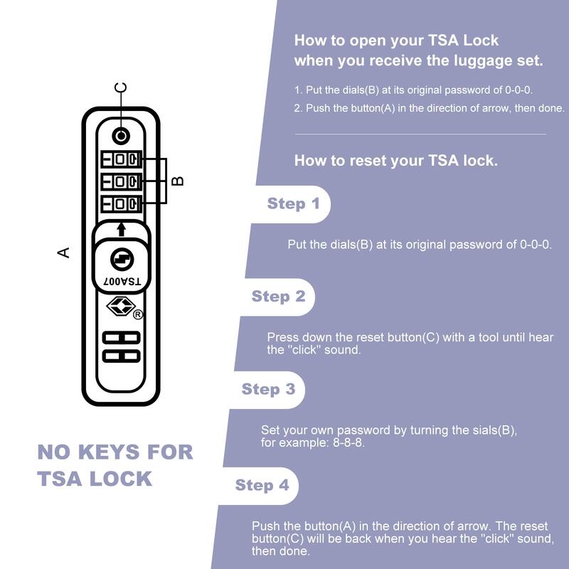3 Piece Luggage Sets with Double Spinner Wheels and TSA Lock, Expandable Durable PC Hardside Lightweight Suitcase for Men Women