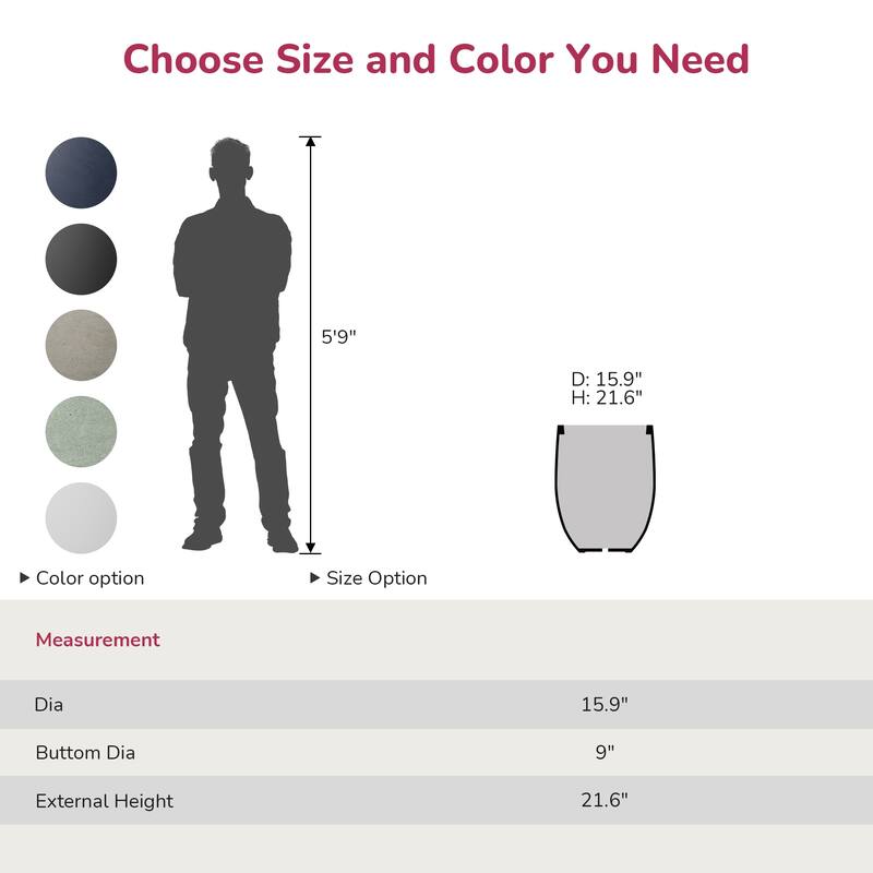 Concrete Round Fluted Planter Pot Barrel-Style with Drainage Holes