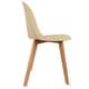 preview thumbnail 36 of 71, Set of 4 Plastic Dining Side Chair Wood For Event Kitchen Office Event Garden Patio Cafe Indoor Outdoor