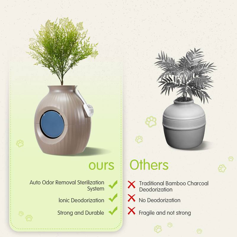 EROMMY Hidden Cat Litter Box Enclosure with Artificial Plants, Plasma Sterilization System