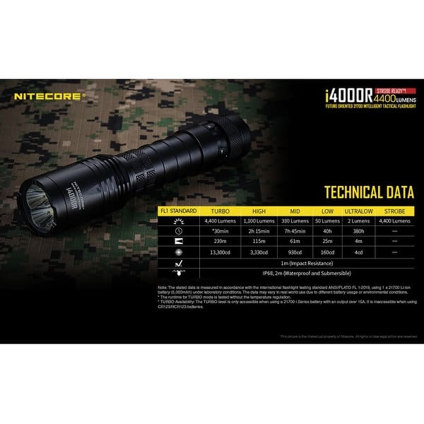 nitecore