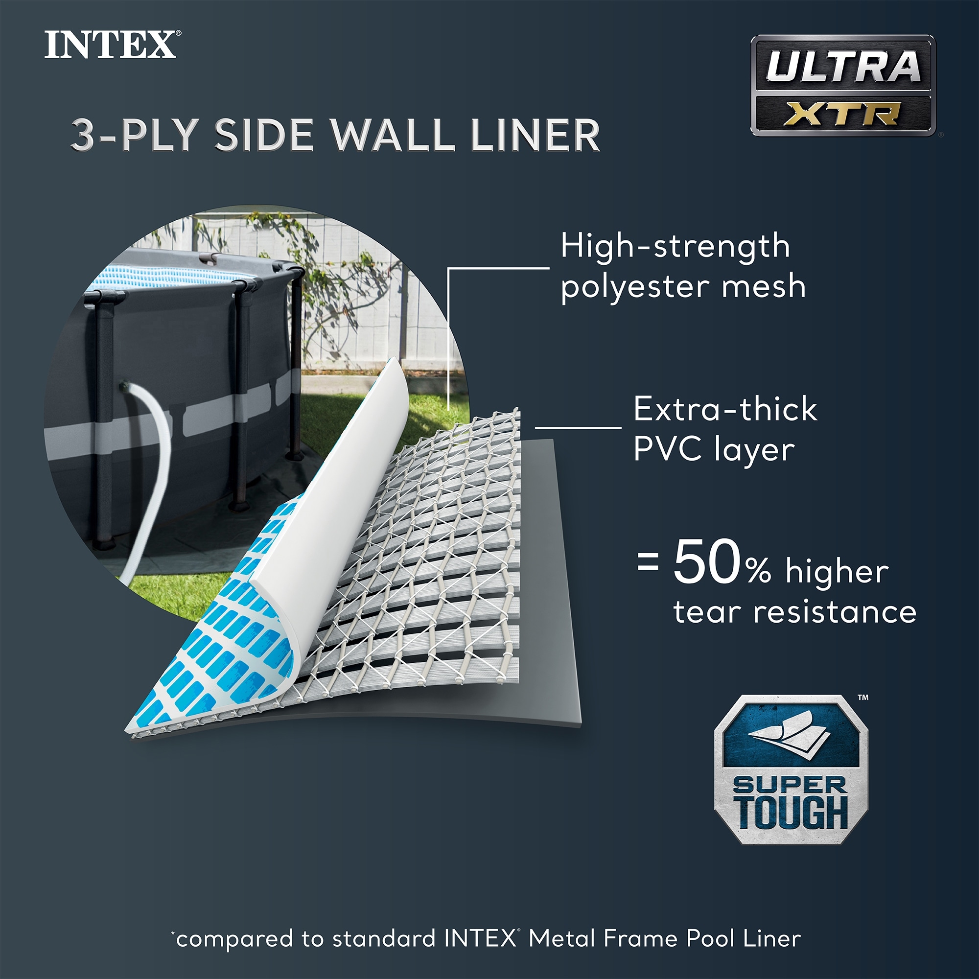 Intex Ultra XTR Frame 26 Foot x 52 Inch Round Above Ground