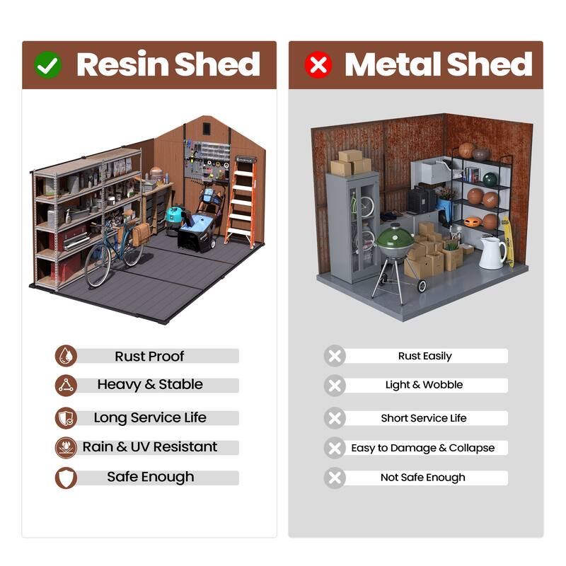 8X8/8X10/8X12 FT Resin Outdoor Storage Shed with Window Vent Floor for Patio Furniture and Tools