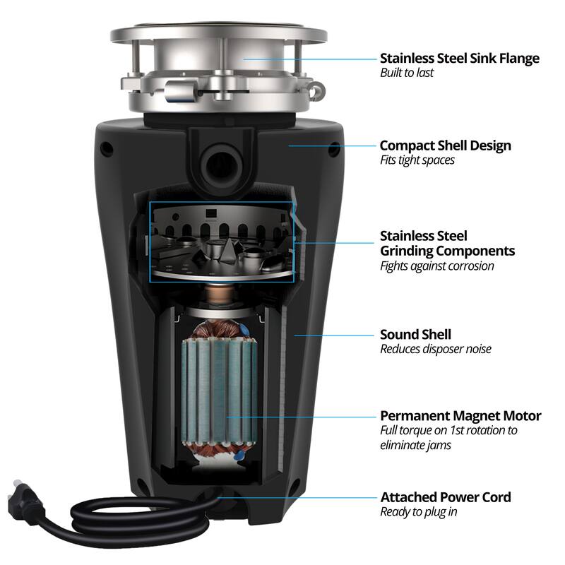 Eco Logic Continuous Feed Garbage Disposal for Kitchen Sinks