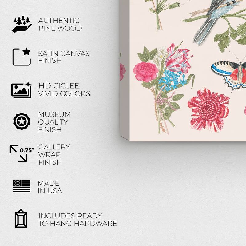 Wynwood Studio Canvas Animals Bird Sighting II Pink and Traditional Wall Art Canvas Print - Pink, Blue