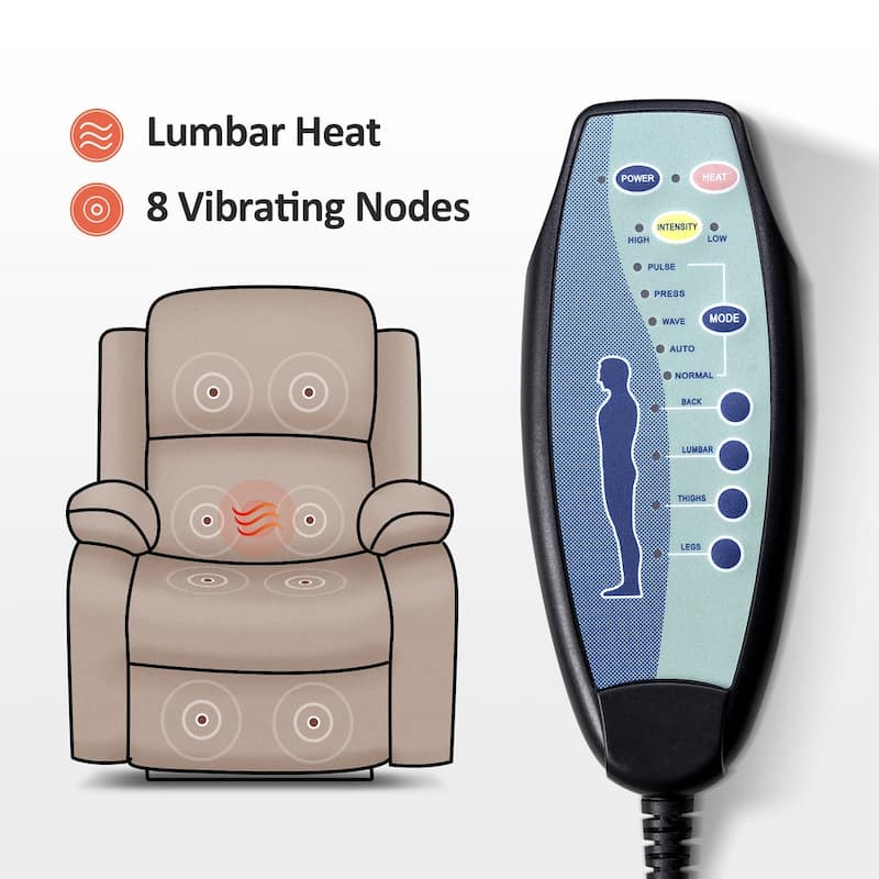 MCombo Small Sized Power Lift Recliner Chair with Massage and Heat, USB Ports, Faux Leather 7409