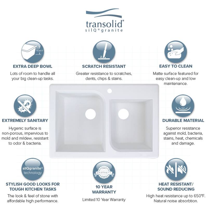 Transolid K-RTDO3322 Radius 3-1/16" Drop In Double Basin Granite