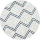 preview thumbnail 16 of 49, Well Woven Kennedy Reeve Modern Chevron Pattern Area Rug 4' Round - Blue Ivory