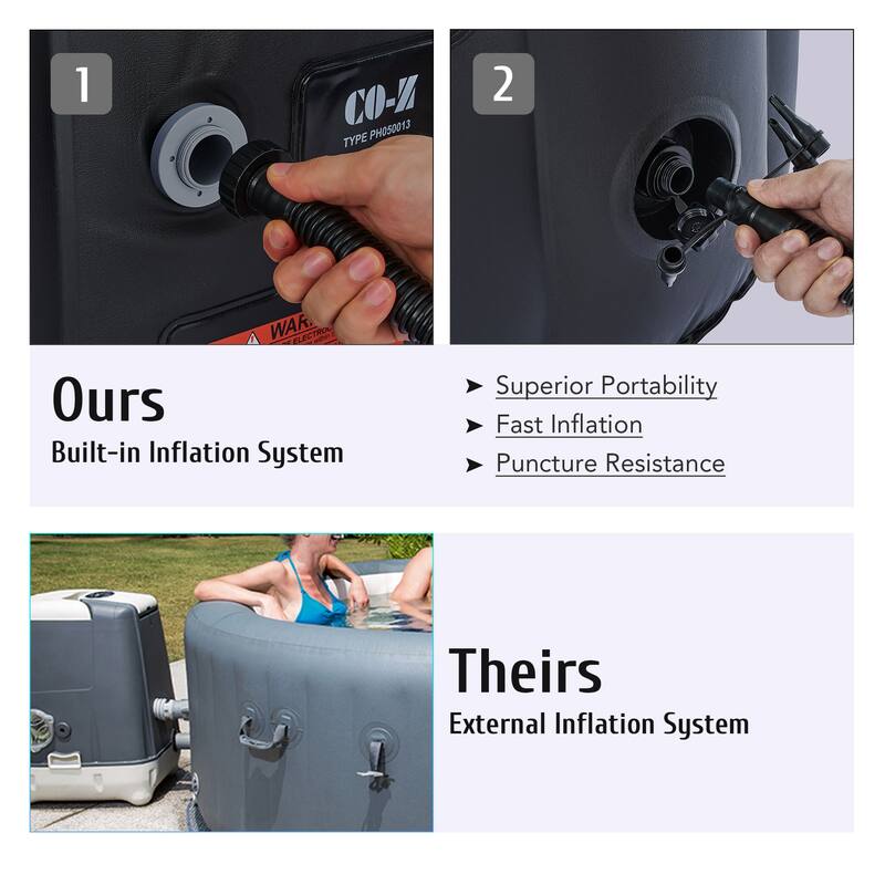 CO-Z Square Inflatable Hot Tub, 4 Person Blow Up Portable Hot Tub