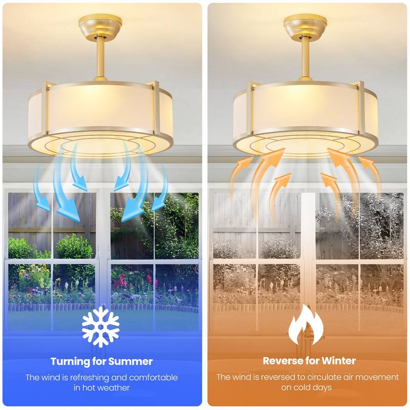 20" Modern Fabric Caged Ceiling Fan Chandelier with Remote - 4-Light