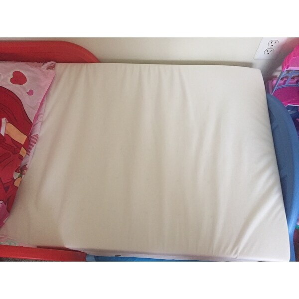 Top Product Reviews For Milliard 2 Inch Ventilated Memory Foam