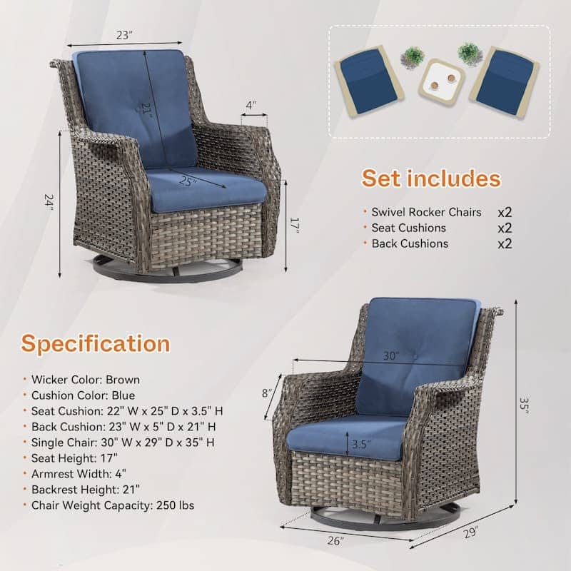 Option Blue