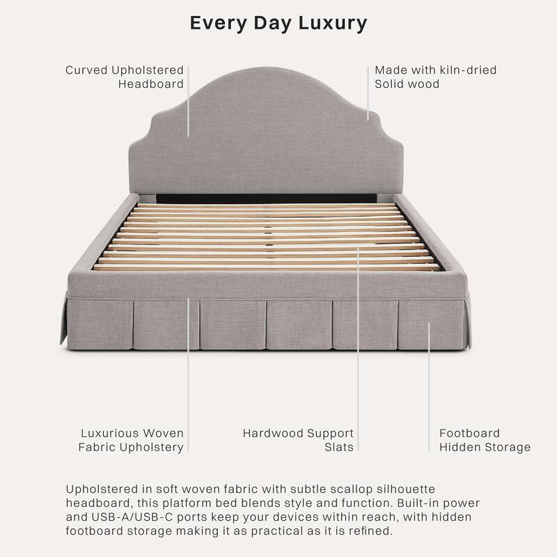 Canton Upholstered Queen Size Storage Bed