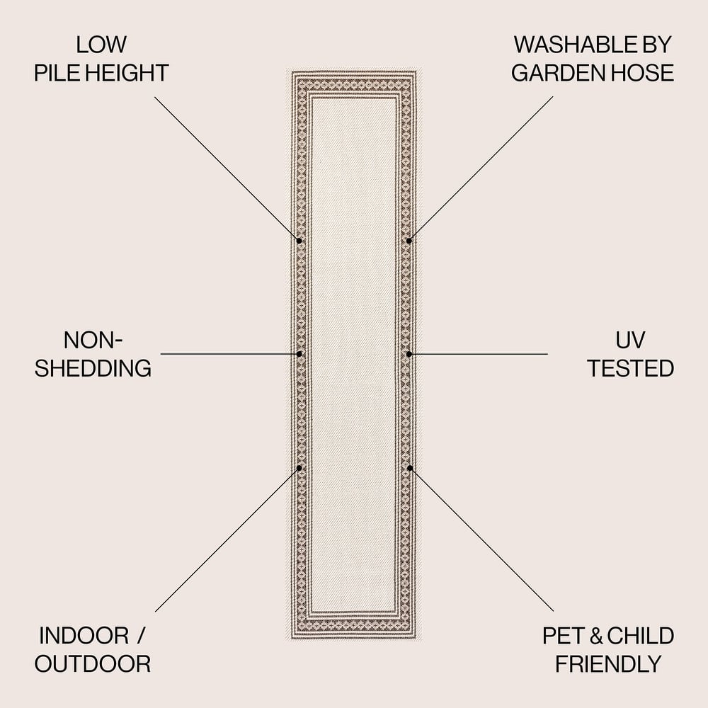 JONATHAN Y Havana Classic Diamond Border Indoor/Outdoor Area Rug