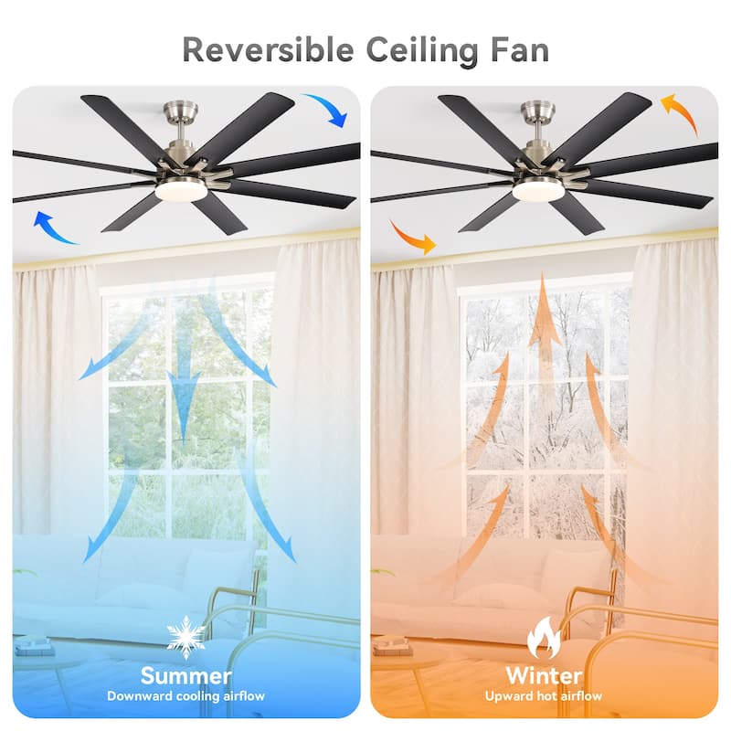 52" Ceiling Fan with Light - 6 Speeds, 8 ABS Blades, Voice Remote