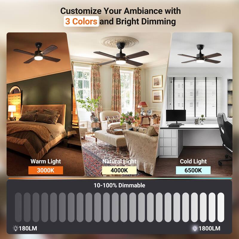 Modern Farmhouse Large Ceiling Fan with Integrated Light and Remote, Ceiling Fan with Timer and 6-speed Wind