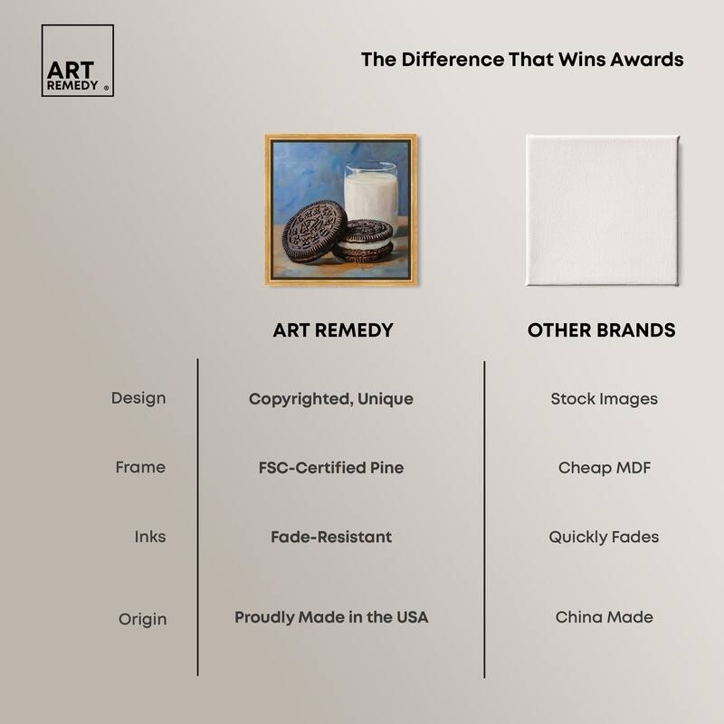 Ode to the Oreo Canvas by Art Remedy