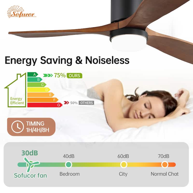 60 Inch Solid Wood Ceiling Fan with Light and Remote, Reverse Functions, Integrated Light Optional
